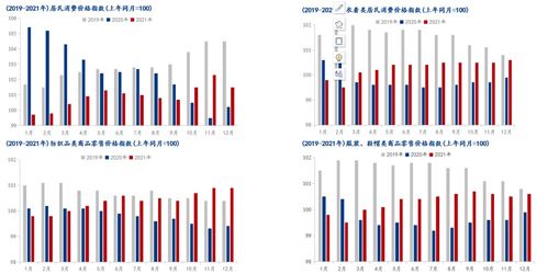 棉花專題報(bào)告 推演供需與價(jià)格邏輯,交易機(jī)會(huì)在哪